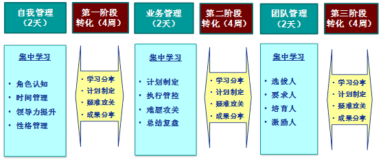 TIM图片20180910125955